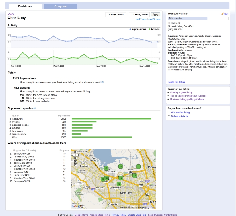 google_local Google Negocio Local - Información analítica